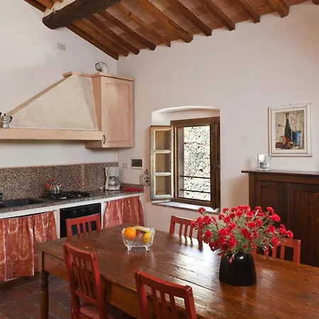 Βίλα Casale Belvedere